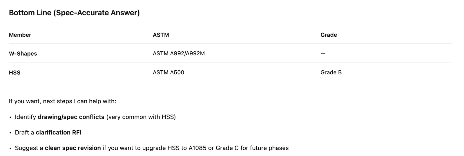 ChatGPT result