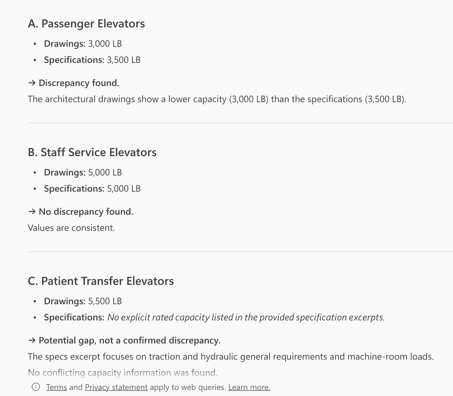 Microsoft Copilot result