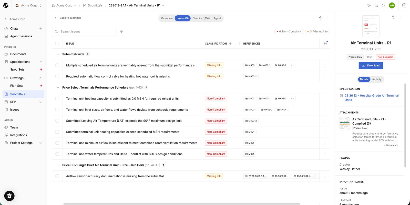 Consolidated issues list grouped by submittal section